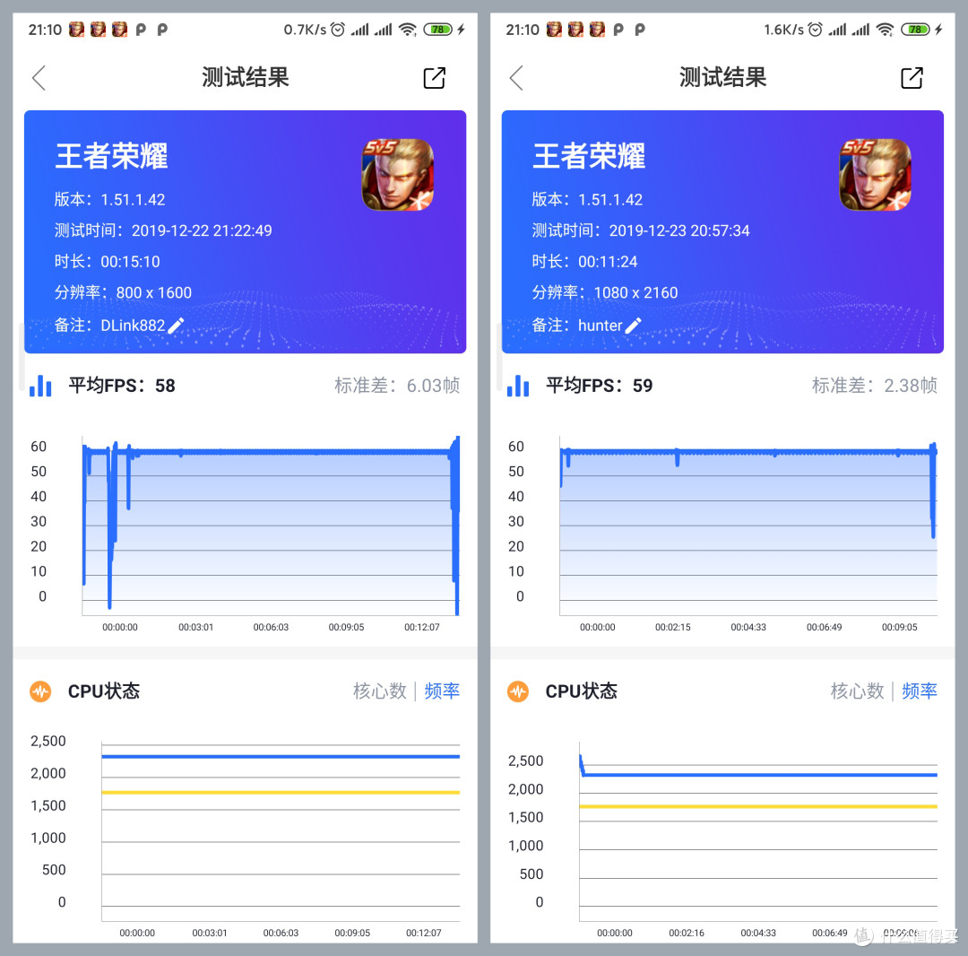 ▲▲ 左边DLINK右边荣耀，荣耀连的是5G Game Wifi