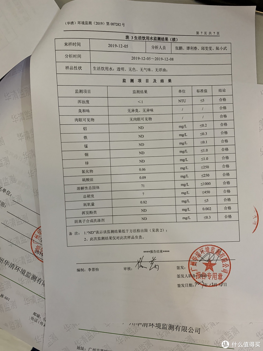 净水器还有选择性过滤？方太M3净水机试用体验