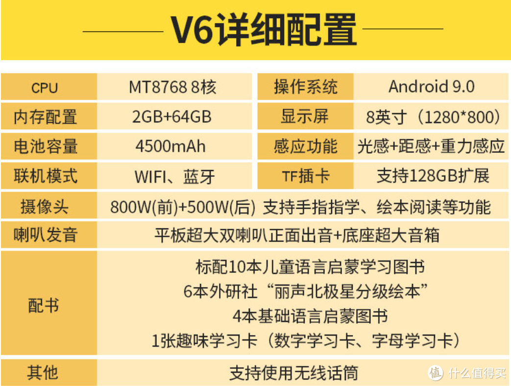 我是AI伴学机器人：诺亚舟 优学派V6 儿童平板电脑 上架开售  售价2498元