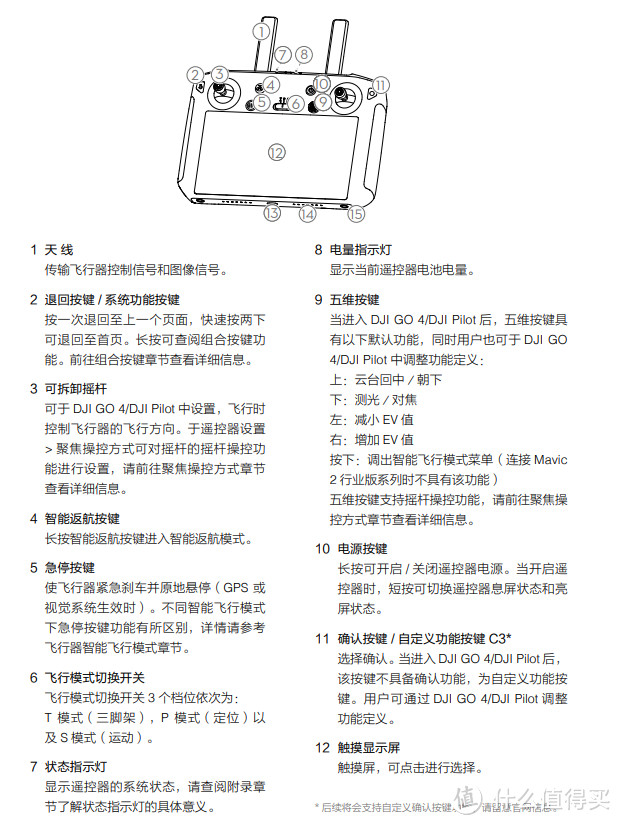 可以刷“抖音”玩游戏的大疆无人机带屏遥控要不要了解一下？附上简单使用体验