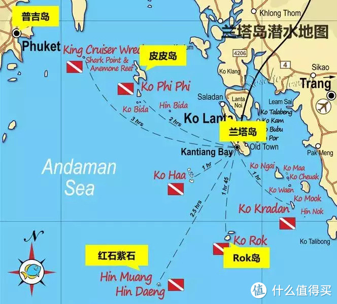 在东南亚漂了3年，给你奉上这份玩海岛的超详攻略！