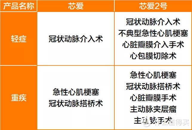 眼瞅着年底了，没想到还有惊喜