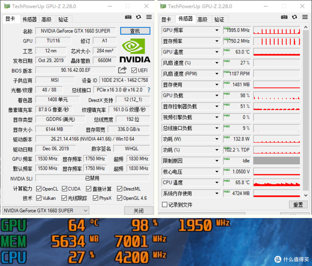 还是AMD平台香，先入手甜点级显卡，明年再升级RTX3000吧！