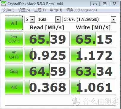 #我爱捡垃圾# 翻车后买了一堆硬盘盒和硬盘