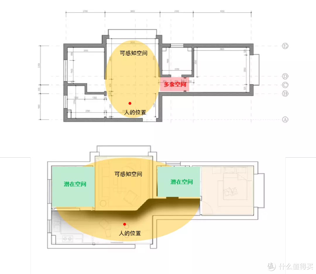 Home+/设计师叫你如何设计自己的家——50平米的两房两厅
