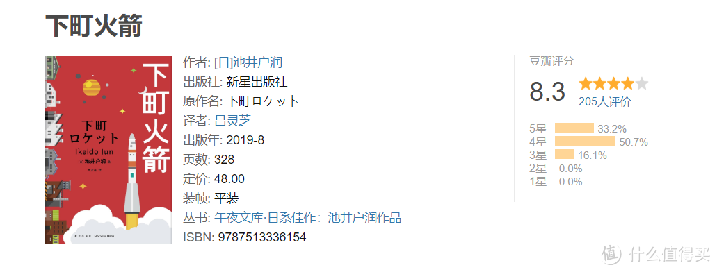 豆瓣2019年度读书榜单之【悬疑/科幻】篇，20部佳作帮你开脑洞！