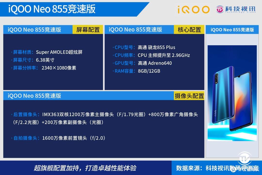 延续强悍品牌基因 iqoo neo 855竞速版专为手游电竞而生