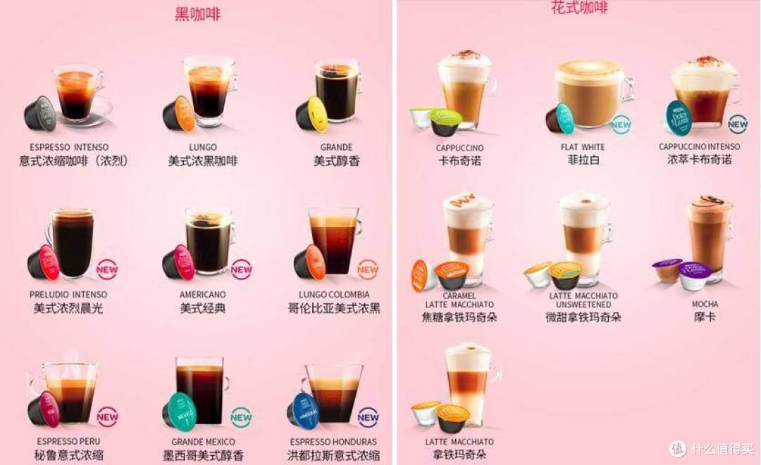 认真过年,好好送礼—新春好礼不能错过的雀巢咖啡多趣酷思胶囊咖啡机