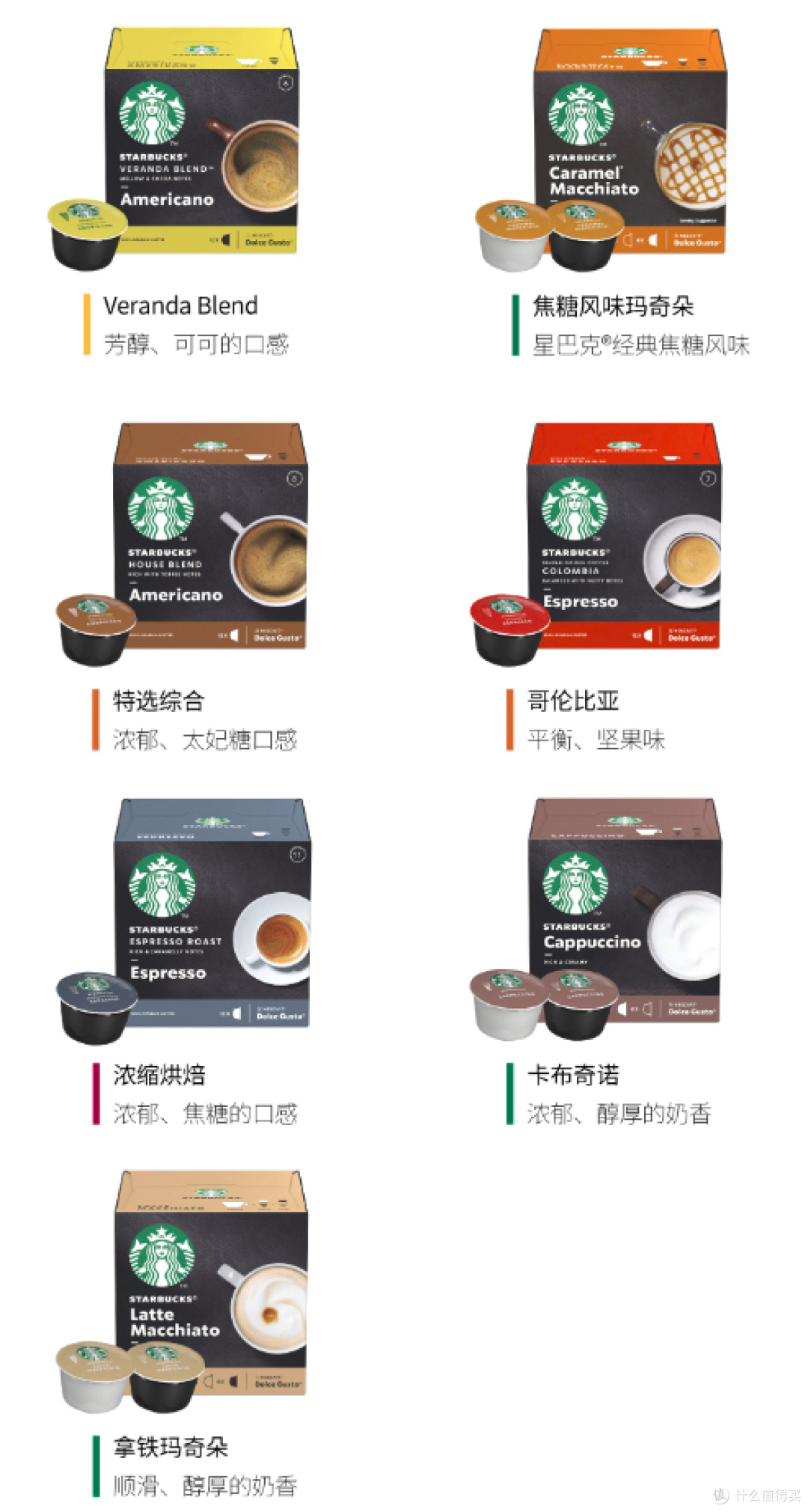 认真过年,好好送礼—新春好礼不能错过的雀巢咖啡多趣酷思胶囊咖啡机