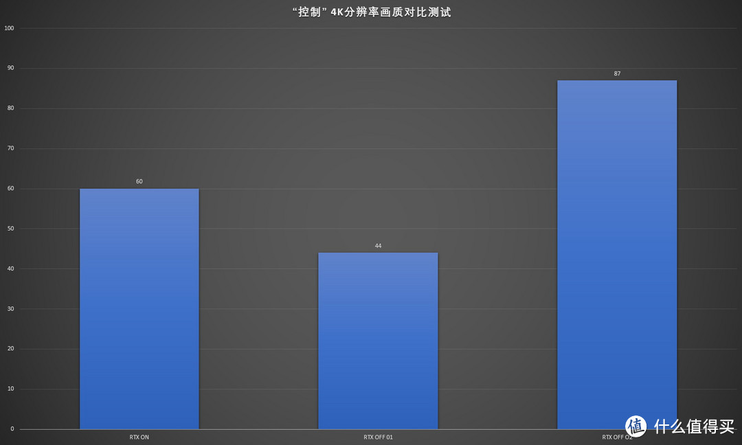 同样可以做到体积小巧性能强大的MATX钢炮主机