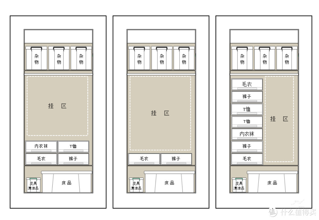 自从用了这20个家居神器，便从此“上瘾”离不开了！