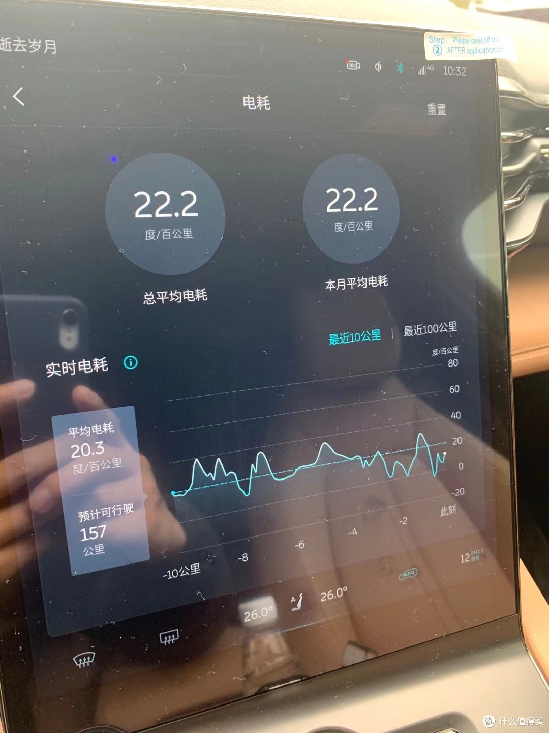 电动车?电动爹?无论你买不买,反正我买了!蔚来ES6,真香!