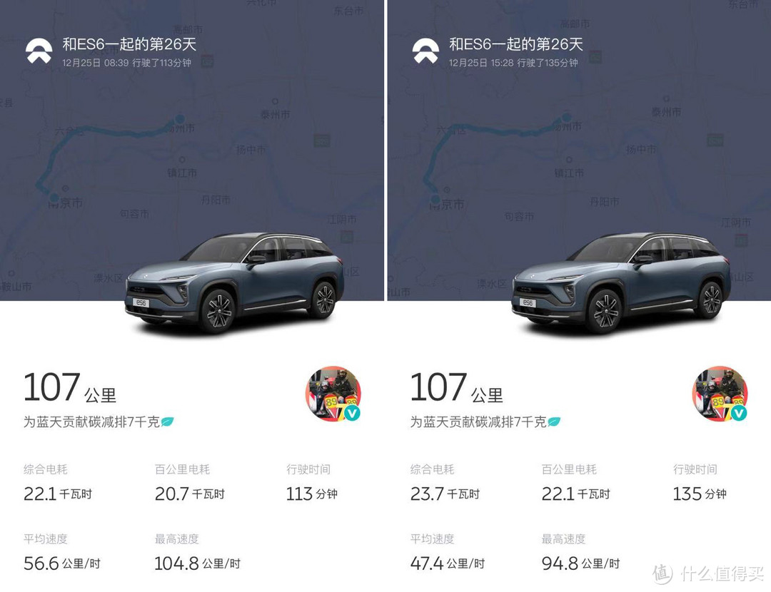 电动车?电动爹?无论你买不买,反正我买了!蔚来ES6,真香!
