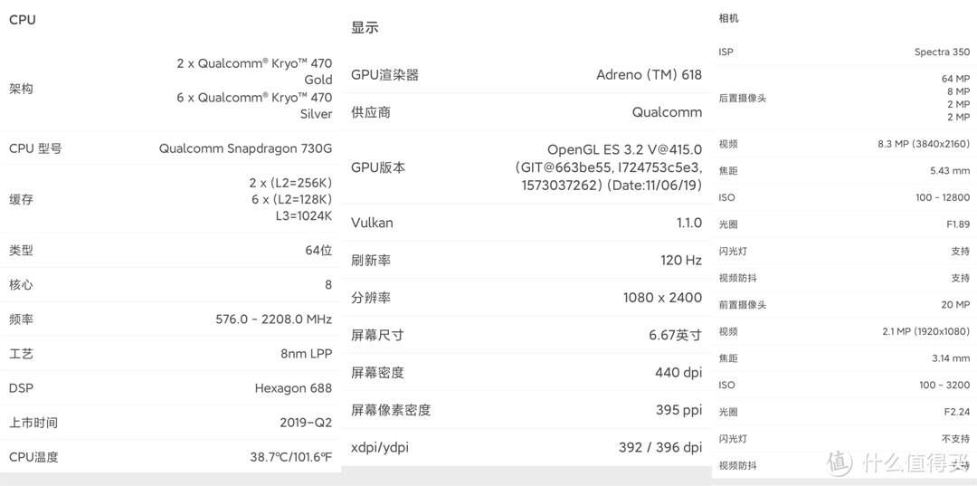 普及120Hz刷新率LCD屏幕智能手机的急先锋，Redmi K30 8GB+256GB 使用体验