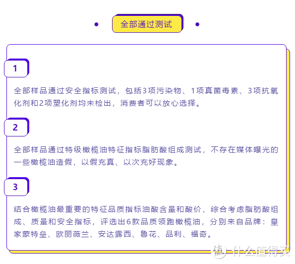 直接点！我们测了12款橄榄油，性价比高的才不到一半？