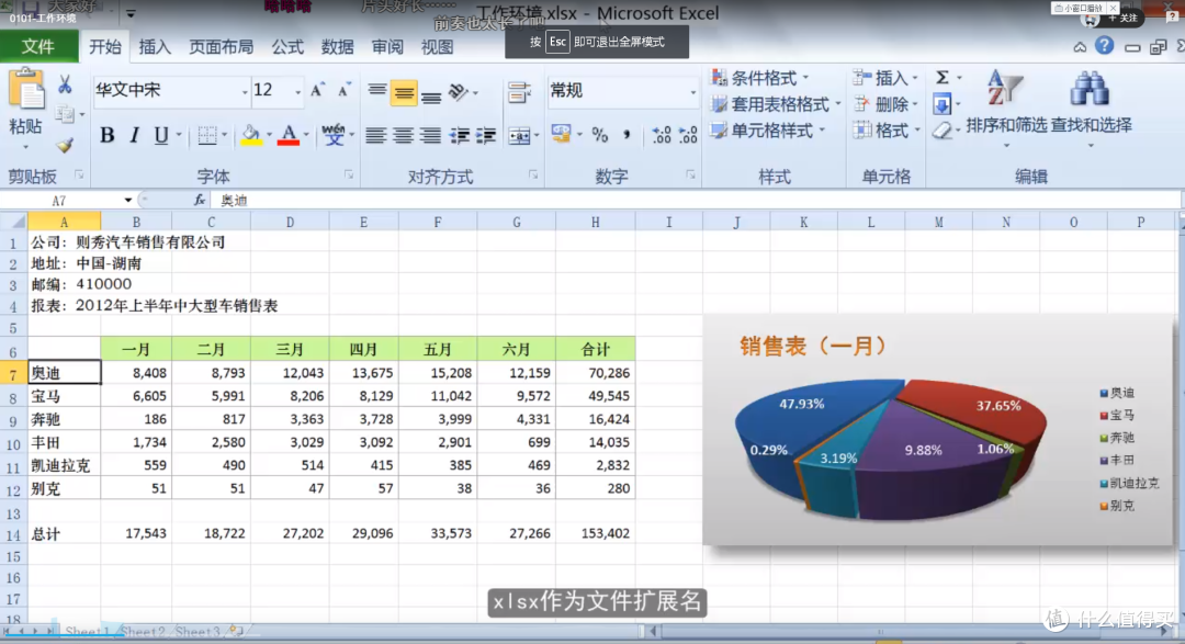 来来来,进来我让你看看啥叫惊喜——我们是如何在B站搞学习的