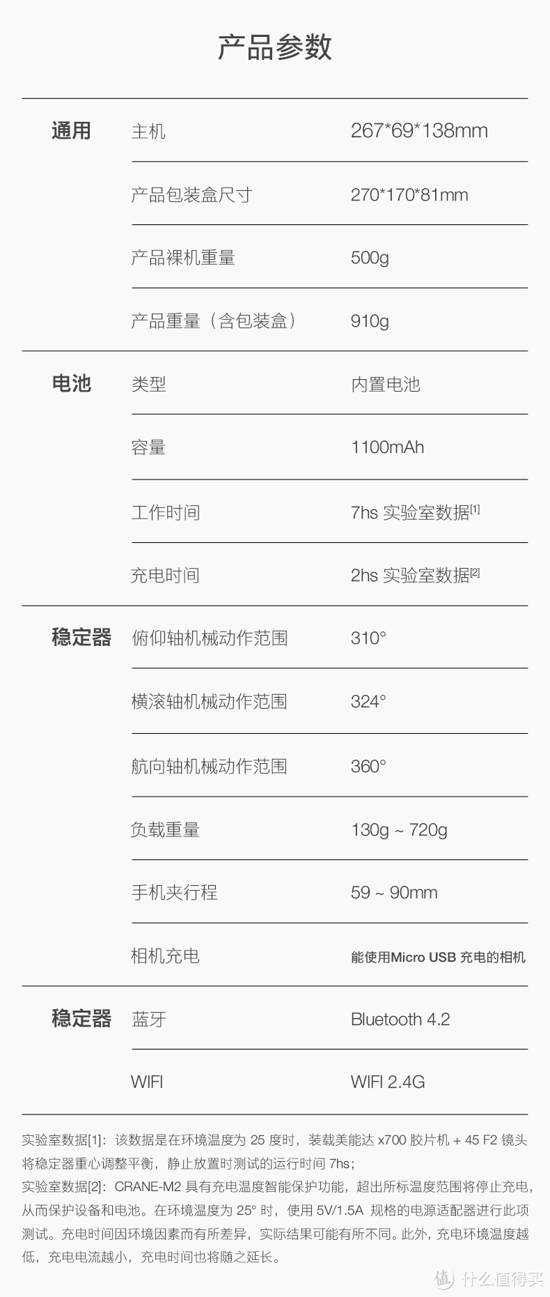 全能跨界，轻量随行：ZHIYUN 云鹤M2 三轴稳定器评测