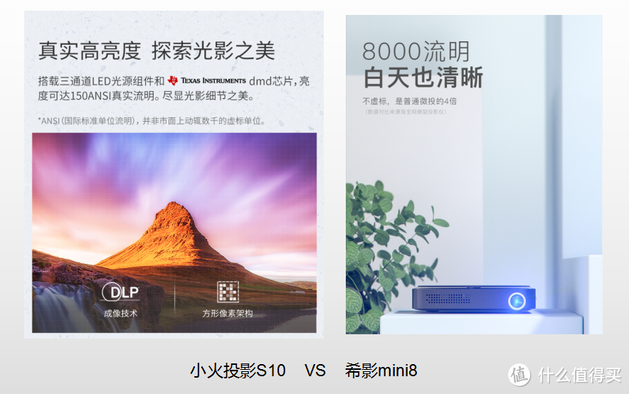 小火投影S10 VS 希影mini8：150ANSI流明和8000流明的差别竟然是这样的？