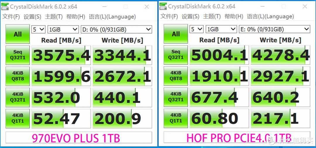 速度全面碾压，PCIE4.0 M.2对撞PCIE3.0 M.2