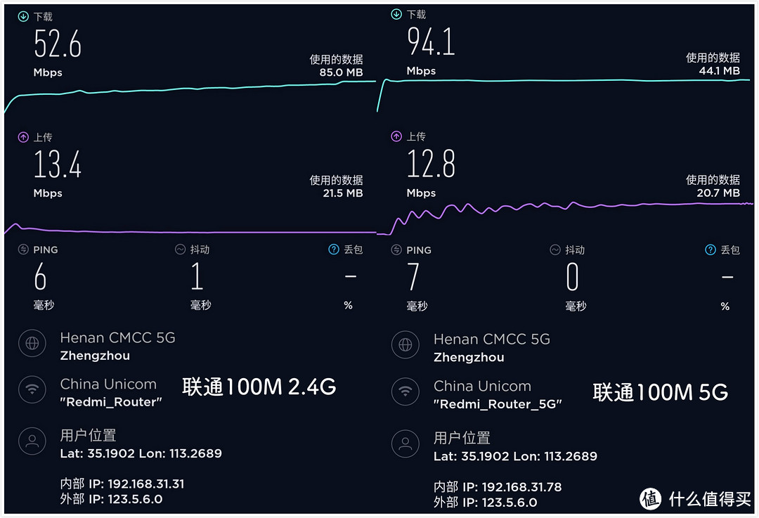 “科技以换壳为本”的Redmi路由器AC2100体验