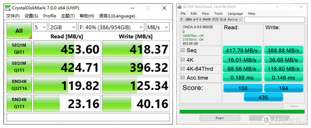 借尸还魂！960G昂达A96 SSD在手，教你制作Win to Go盘，实现系统数据随身走