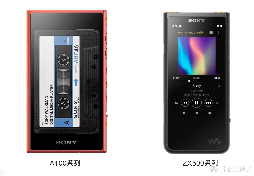 写在21世纪10年代的末尾，品索尼Walkman40周年之作是收割情怀还是探索未来？