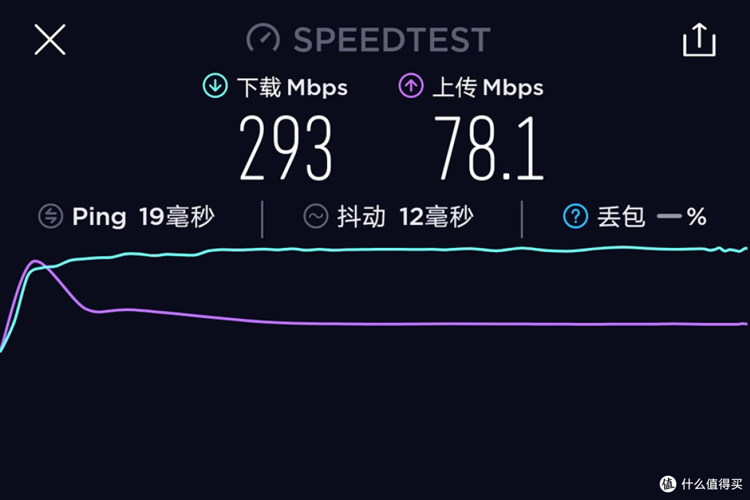 性能和性价比的平衡术：5G旗舰配置，4G售价的联想Z6 Pro 5G版评测