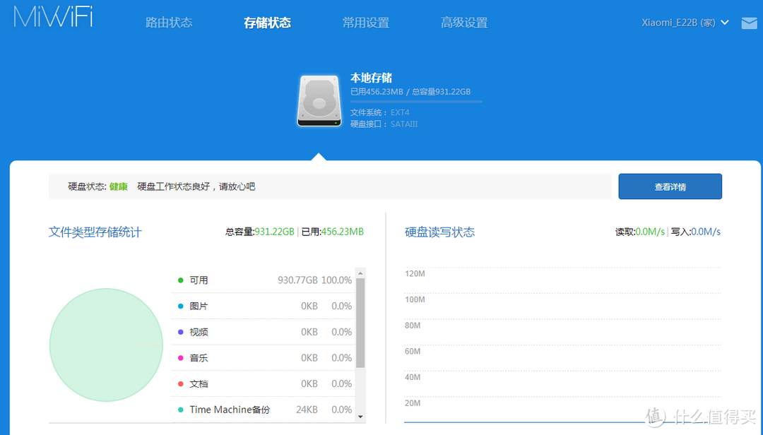 200多块的全新小米路由1T硬盘版到底是捡垃圾还是捡到宝？