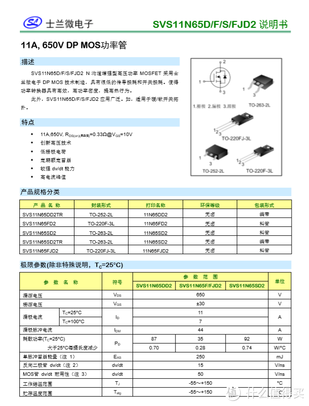 拆解报告：JDB劲电宝 45W 1C4A USB PD快充充电器