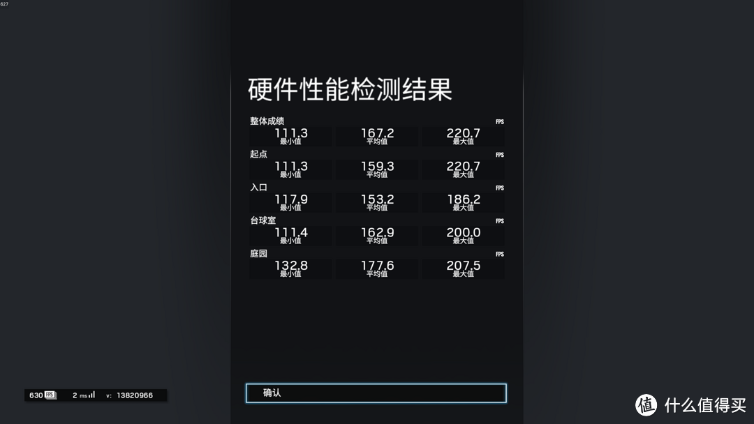 使用彩虹六号：围攻进行测试，在2560*1440分辨率下使用接近实际战斗能使用的最高设定进行硬件检测，帧数足够令人满意，已经完全达到了我装机的目的