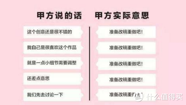 值无不言172期：2020开年第一篇，零基础如何最快速度买到满意的冰箱？