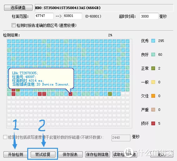 小科普 | 硬盘“掉盘”你遇到过吗？