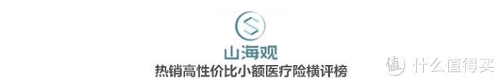 2020年1月份热销高性价比医疗险购买指南