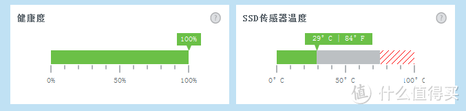 给Dell XPS 15换上大神推荐的东芝RD500 NVMe固态硬盘，会翻车吗？实测很惊讶！