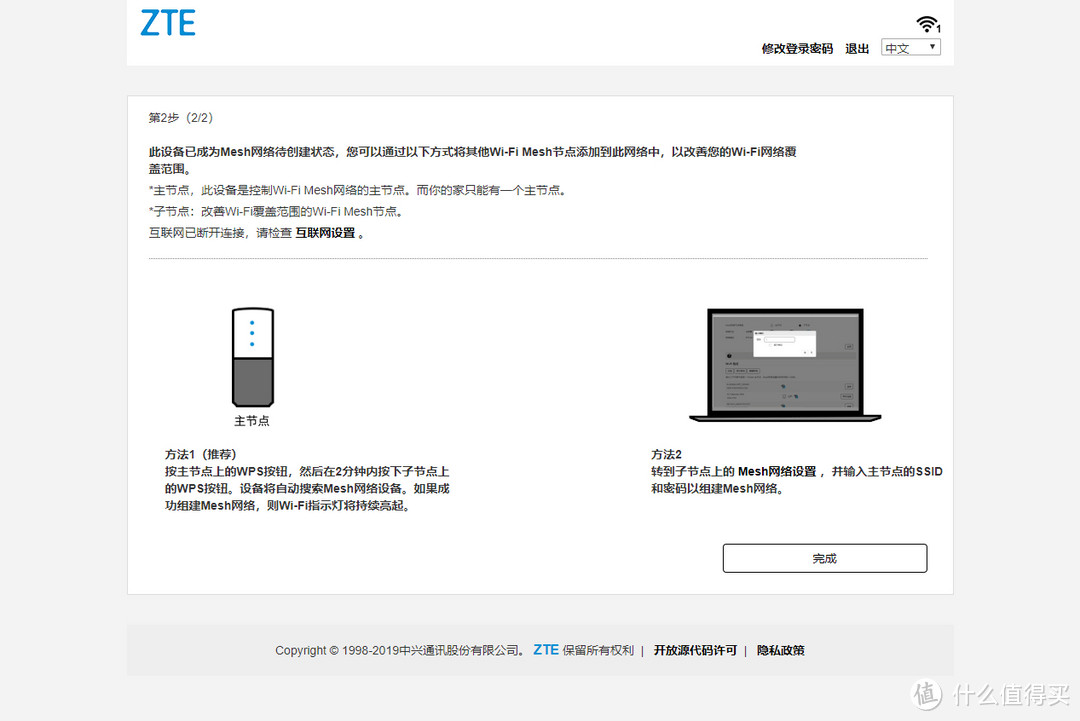 帮客户商铺布置Mesh网络，趁收货抢先体验ZTE MF18A  Mesh路由