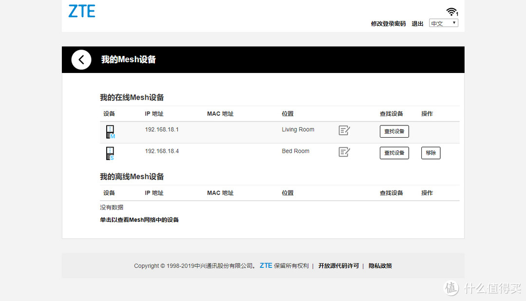 帮客户商铺布置Mesh网络，趁收货抢先体验ZTE MF18A  Mesh路由