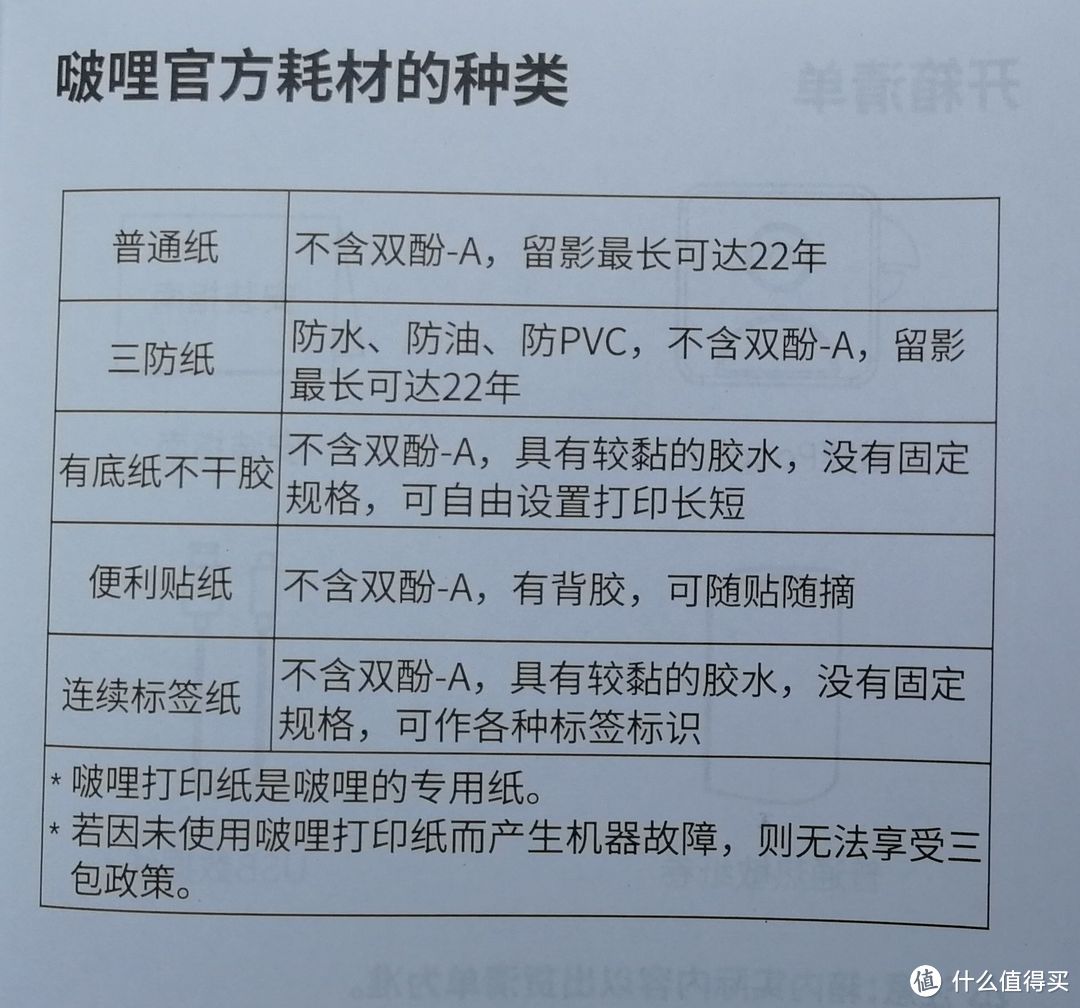 小鸟变大了--啵哩小鸟L3智能口袋打印机测评（附与啵哩小鸟L2对比）