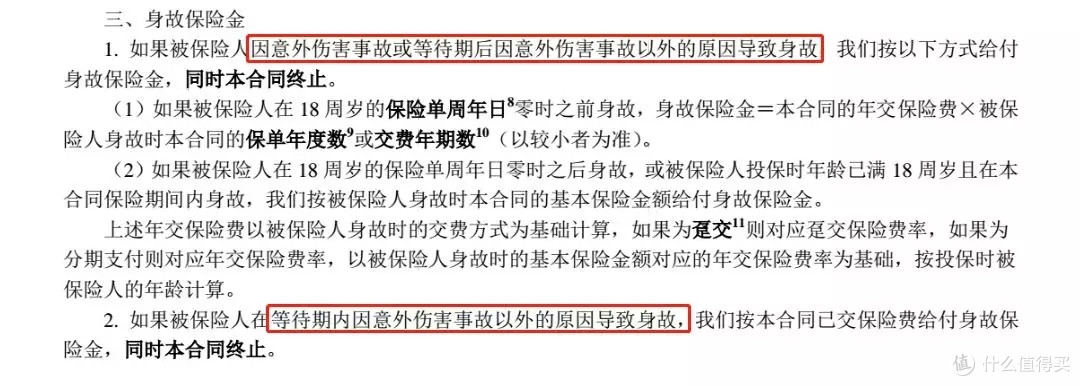 等待期条款，你真的了解吗？