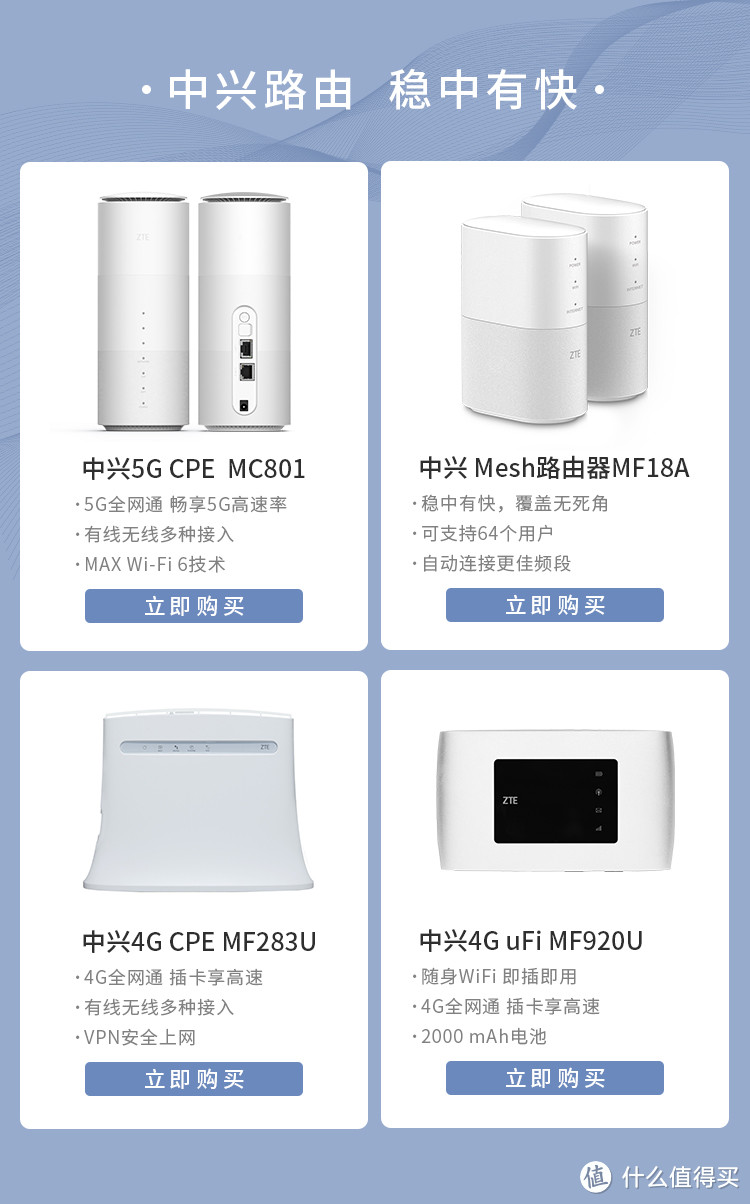 帮客户商铺布置Mesh网络，趁收货抢先体验ZTE MF18A  Mesh路由