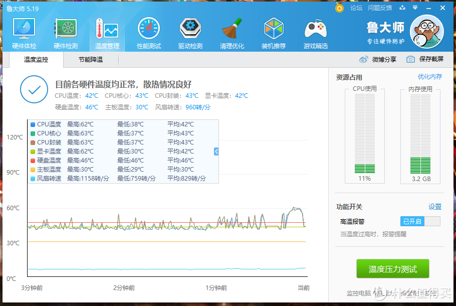 从2070S到1650S，越小越贵，ITX之路。K39机箱