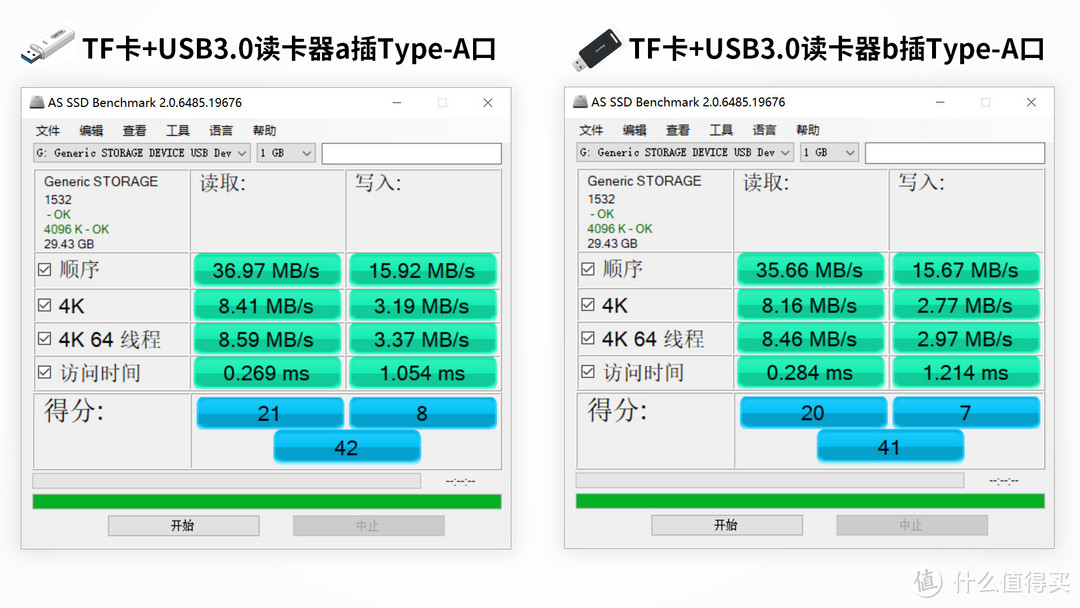 一步到位的理想笔记本？|联想小新Pro13 i7顶配版长篇购买体验