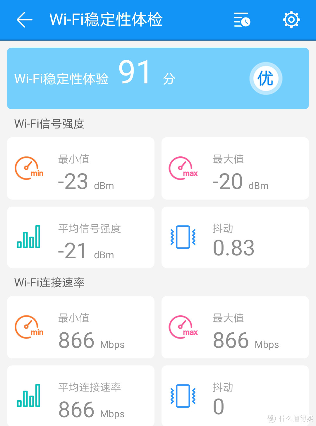 专属游戏WiFi加持 手游玩家的福音 荣耀猎人游戏路由器全面评测