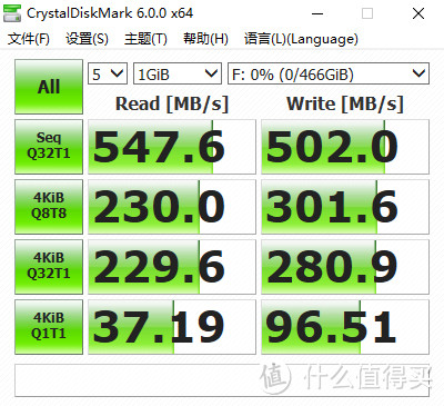 坚若磐石不掉速，老平台升级新选择，入手昱联Asint 500G SSD 