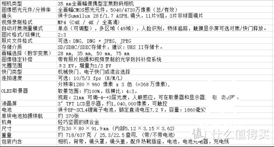 时隔四年否能再一次深得你心a？徕卡Q2深入评测