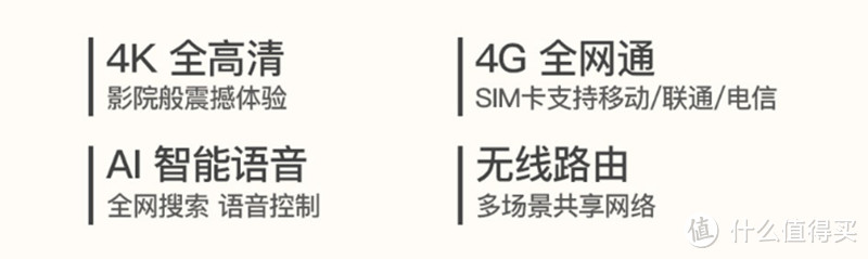 电视果4G终于降价了，这款投屏神器还是4G全网通路由