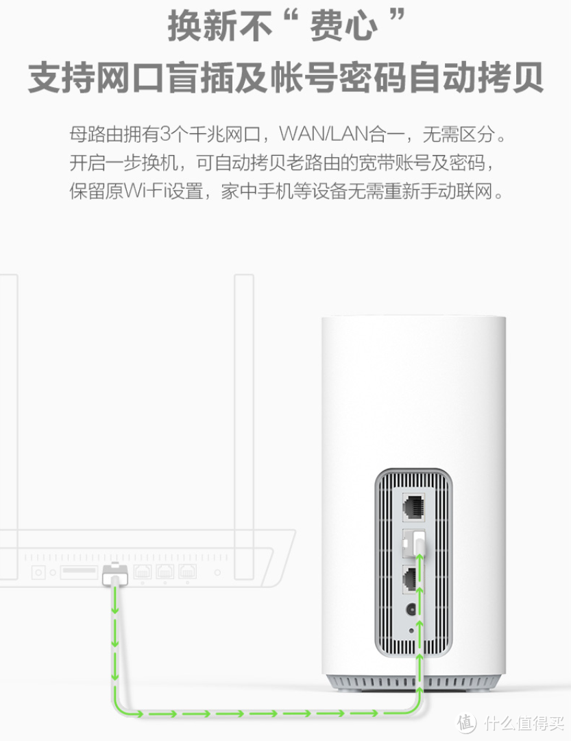 让5G信号满满覆盖全屋就这么难么，看看这款360mesh路由怎么样 