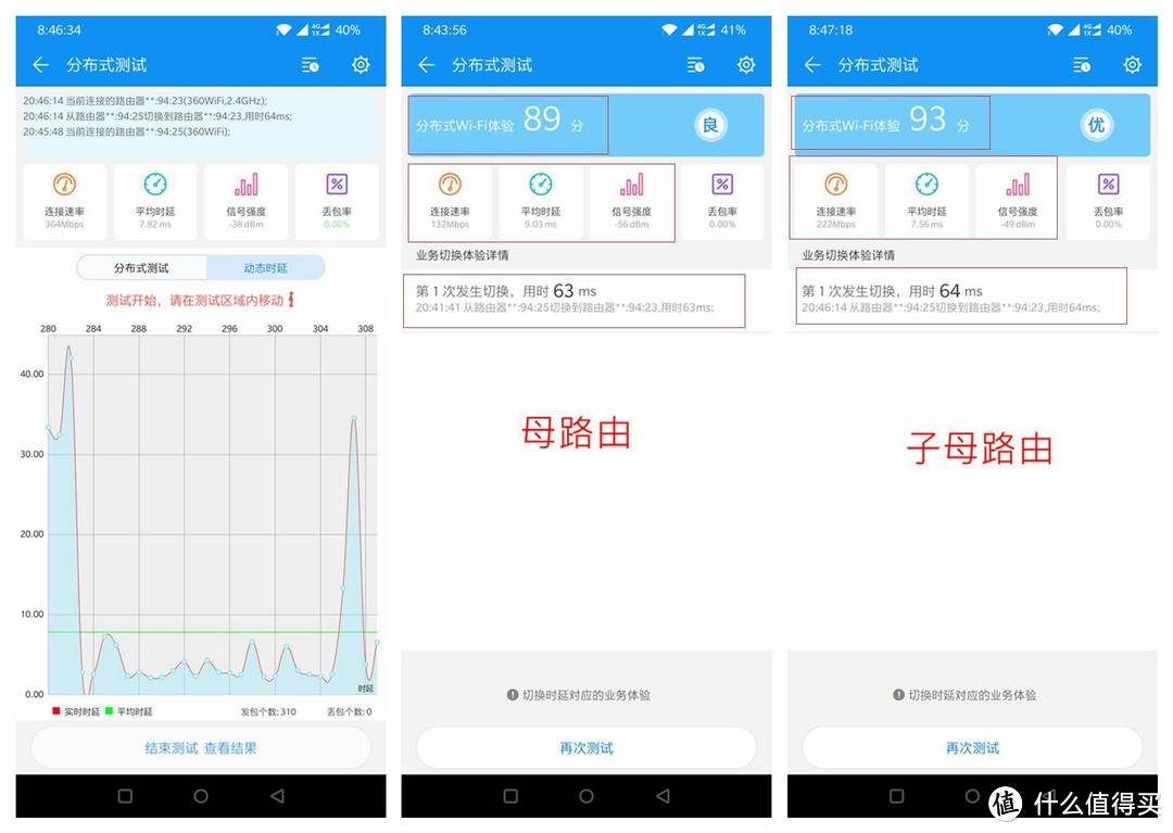 让5G信号满满覆盖全屋就这么难么，看看这款360mesh路由怎么样 