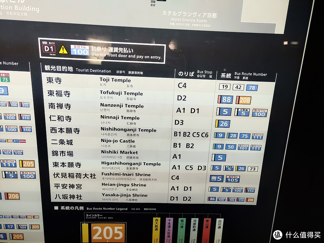 2019我在日本通勤的一个月：懒人日记（图多慎入）