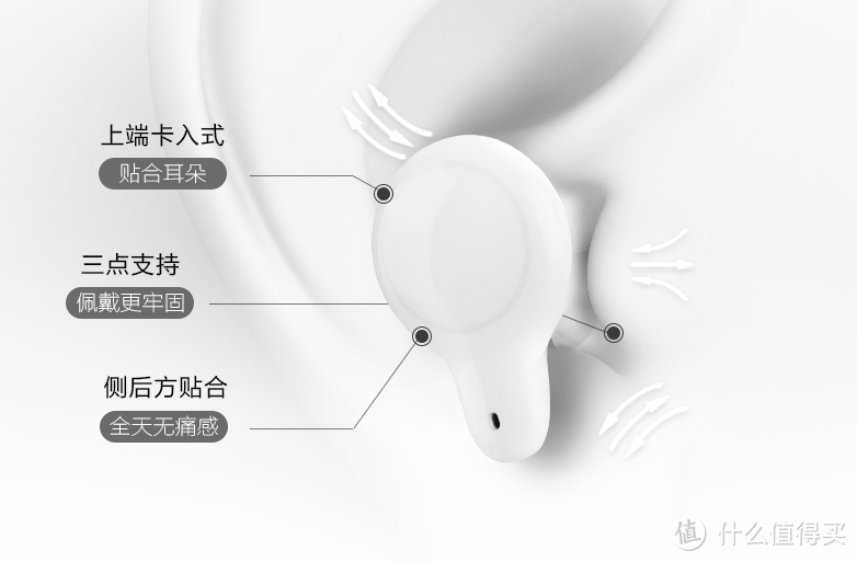 跟奶茶一样甜，入门优选COCO Q1无线耳机使用记