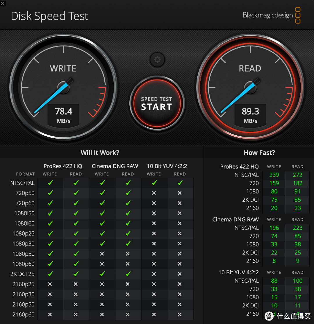 值无不言174期：MacBook Pro上也有免费好用的软件？15款不可错过的免费APP